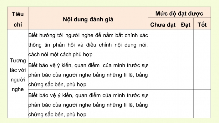 Giáo án điện tử tiết: Trình bày ý kiến về vấn đề văn hóa truyền thống trong xã hội hiện đại