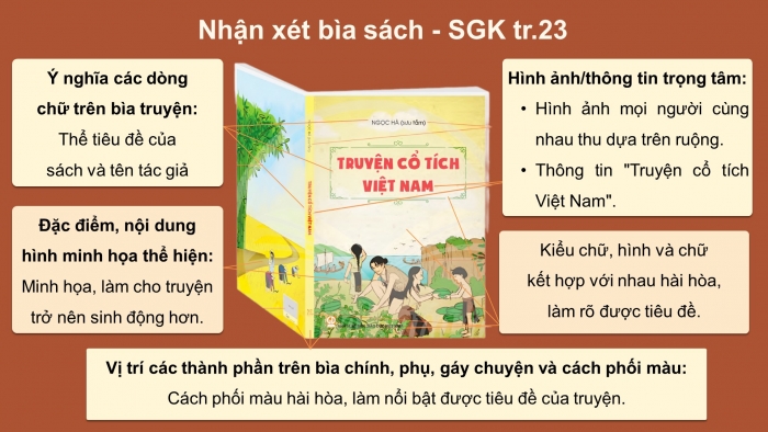 Giáo án điện tử Mĩ thuật 8 chân trời (bản 2) Bài 5: Thiết kế bìa tranh truyện