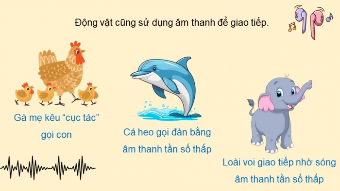 Giáo án điện tử Khoa học 4 cánh diều Bài 10: Âm thanh trong cuộc sống