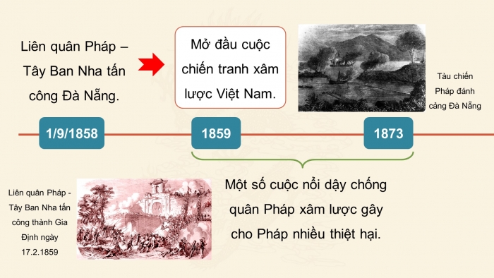 Giáo án điện tử Lịch sử 11 kết nối Bài 7: Chiến tranh bảo vệ Tổ quốc và chiến tranh giải phóng dân tộc trong lịch sử Việt Nam(Trước cách mạng tháng tám 1945 (P2)