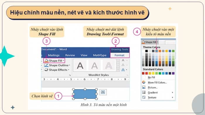 Giáo án điện tử Tin học 8 cánh diều Chủ đề E2 Bài 1: Xử lí đồ hoạ trong văn bản