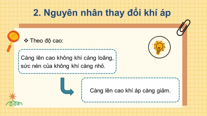 Giáo án điện tử bài 9: Khí áp và gió