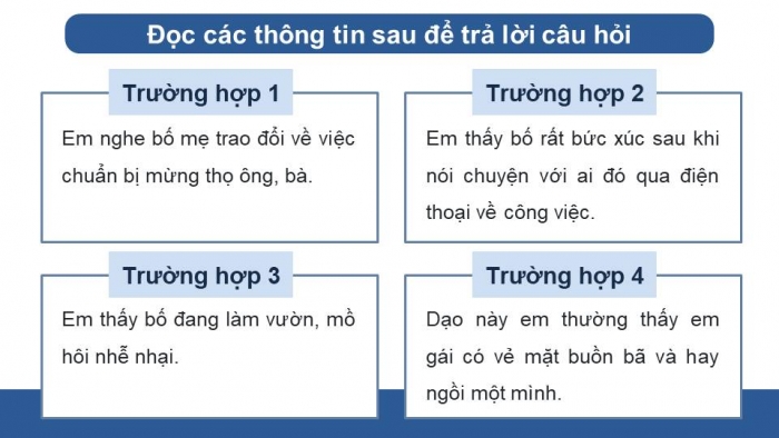 Giáo án điện tử HĐTN 11 chân trời (bản 2) Chủ đề 4: Tổ chức cuộc sống gia đình và tài chính cá nhân