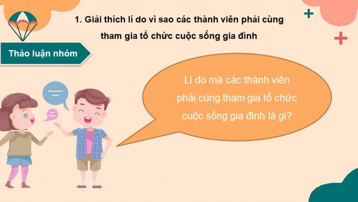 Giáo án điện tử HĐTN 11 chân trời (bản 1) Chủ đề 4: Tham gia tổ chức cuộc sống gia đình