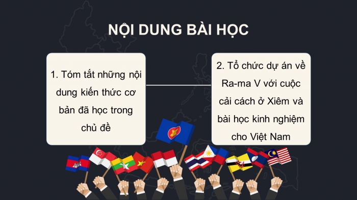 Giáo án điện tử Lịch sử 11 kết nối Nội dung thực hành Chủ đề 3: Quá trình giành độc lập dân tộc của các Quốc gia Đông Nam Á