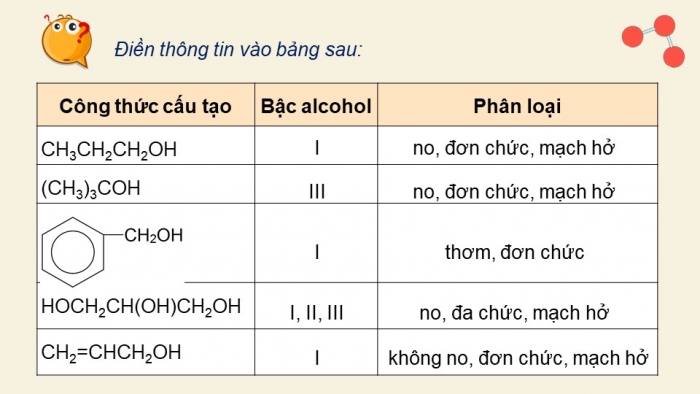 Giáo án điện tử Hoá học 11 kết nối Bài 20 phần 1: Alcohol