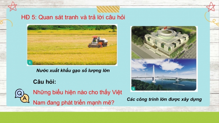 Giáo án điện tử bài 1: Em khám phá đất nước Việt Nam
