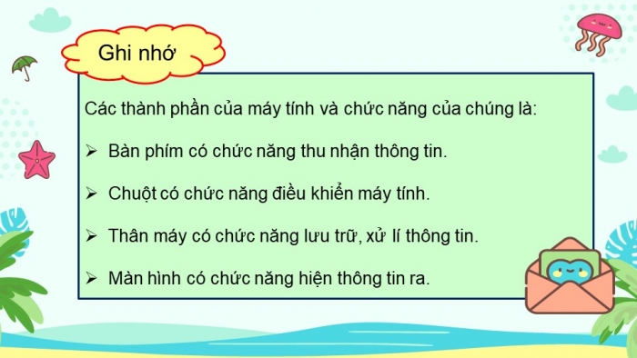 Giáo án điện tử bài 1: Các thành phần của máy tính