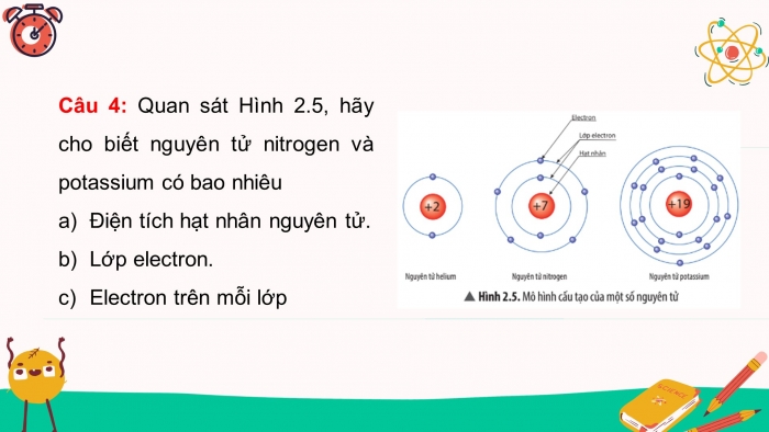 Giáo án điện tử KHTN 7 chân trời – Phần hóa học bài 2: Nguyên tử