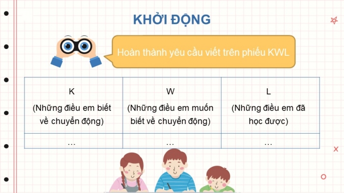 Giáo án điện tử KHTN 7 cánh diều – Phần vật lí bài 7: Tốc độ của chuyển động