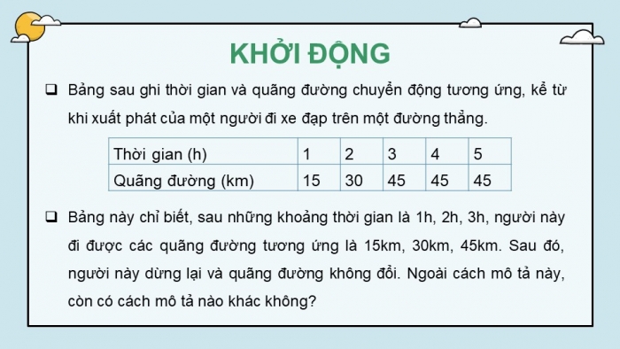 Giáo án điện tử KHTN 7 cánh diều – Phần vật lí bài 8: Đồ thị quãng đường – thời gian