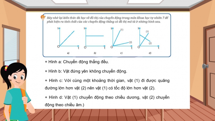 Giáo án điện tử vật lí 10 kết nối bài 7: Đồ thị độ dịch chuyển - thời gian