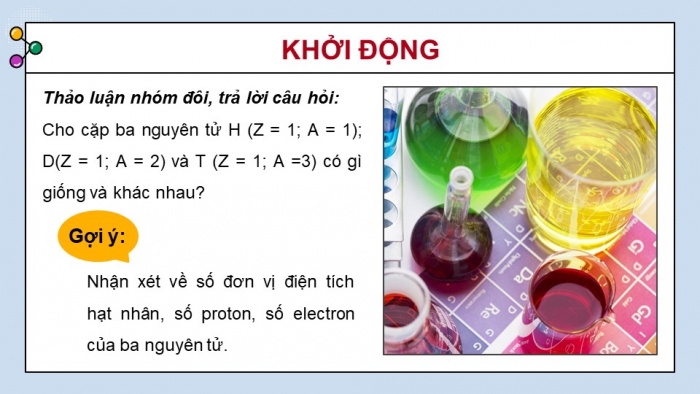 Giáo án điện tử hóa học 10 kết nối bài 2: Nguyên tố hóa học