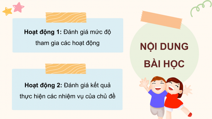 Giáo án điện tử HĐTN 8 cánh diều Chủ đề 4 - HĐGDTCĐ: Đánh giá cuối chủ đề