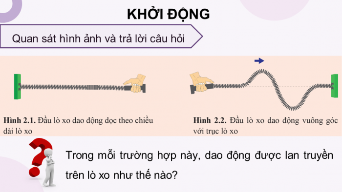 Giáo án điện tử Vật lí 11 cánh diều Chủ đề 2 Bài 2: Sóng dọc và sóng ngang