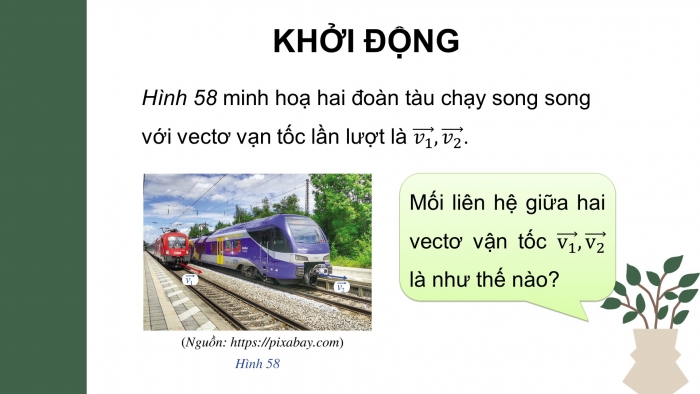 Giáo án điện tử toán 10 cánh diều bài 5: Tích của một số với một vectơ