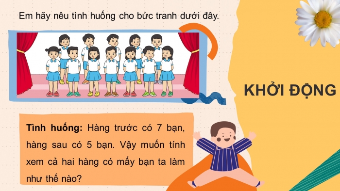 Giáo án điện tử toán 3 cánh diều bài: Giải bài toán có đến hai bước tính