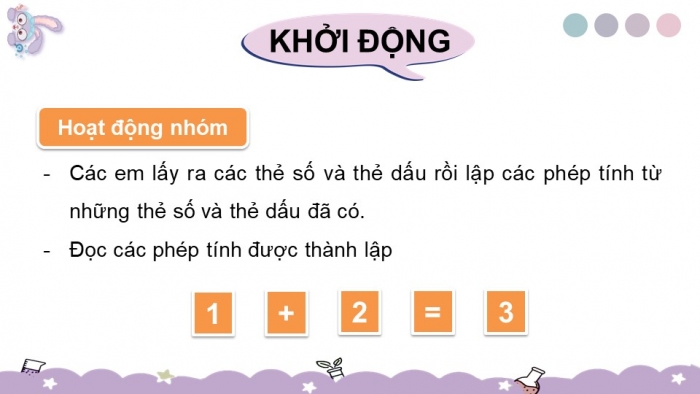 Giáo án điện tử toán 3 cánh diều bài: Làm quen với biểu thức số