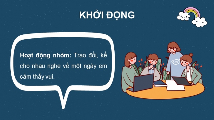 Giáo án điện tử tiếng việt 3 kết nối bài 15: Ngày như thế nào là đẹp. Tiết 1 – 2. đọc – nói - nghe