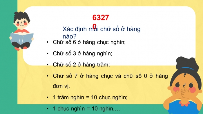 Giáo án điện tử toán 3 kết nối bài 59: Các số có năm chữ số. số 100 000
