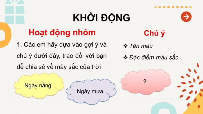 Giáo án điện tử tiếng việt 3 chân trời chủ đề 12 bài 2: Những đám mây ngũ sắc (tiết 5)