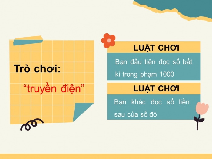 Giáo án điện tử toán 3 cánh diều bài: Các số trong phạm vi 10 000