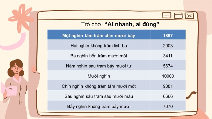 Giáo án điện tử toán 3 cánh diều bài: Các số trong phạm vi 10 000 (tiếp theo)