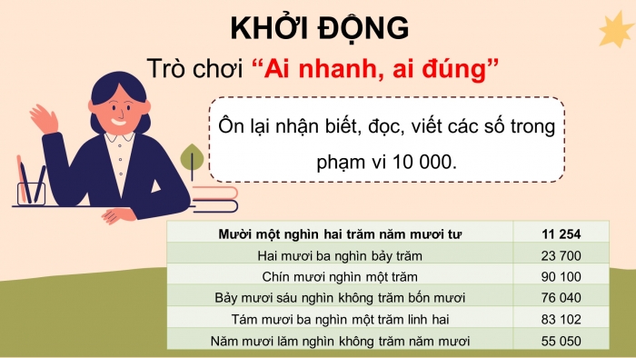 Giáo án điện tử toán 3 cánh diều bài: Các số trong phạm vi 100000 (tiếp theo)