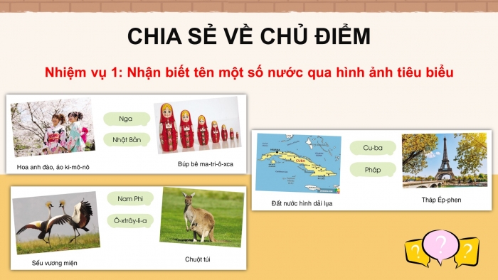 Giáo án điện tử tiếng việt 3 cánh diều tiết: bài đọc 1. Cu-Ba tươi đẹp