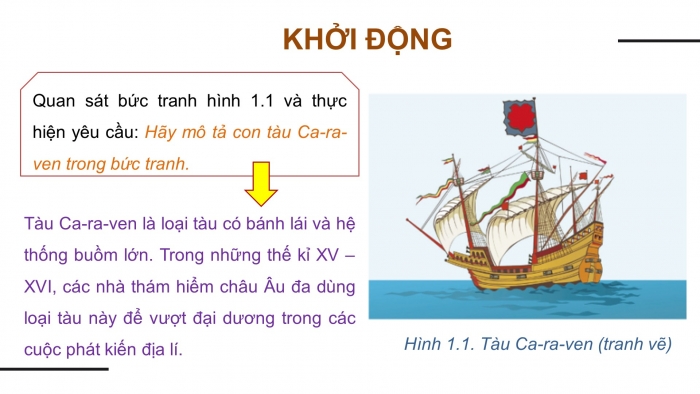 Giáo án điện tử lịch sử 7 cánh diều chủ đề chung 1: các cuộc đại phát kiến địa lí thế kỉ VX - XVI