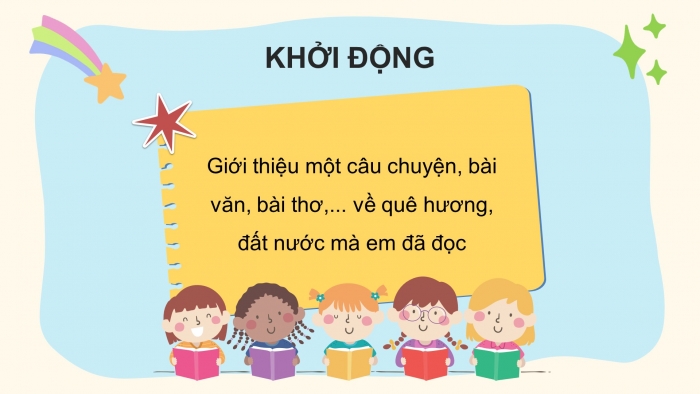 Giáo án điện tử tiếng việt 3 kết nối tri thức bài 20: Tiếng nước mình- Tiết 2: Đọc mở rộng