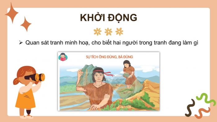 Giáo án điện tử tiếng việt 3 kết nối tri thức bài 22: Sự tích ông đùng, bà đùng - Tiết 1: Đọc