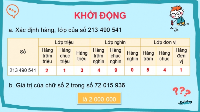 Giáo án điện tử Toán 4 kết nối Bài 16: Luyện tập chung