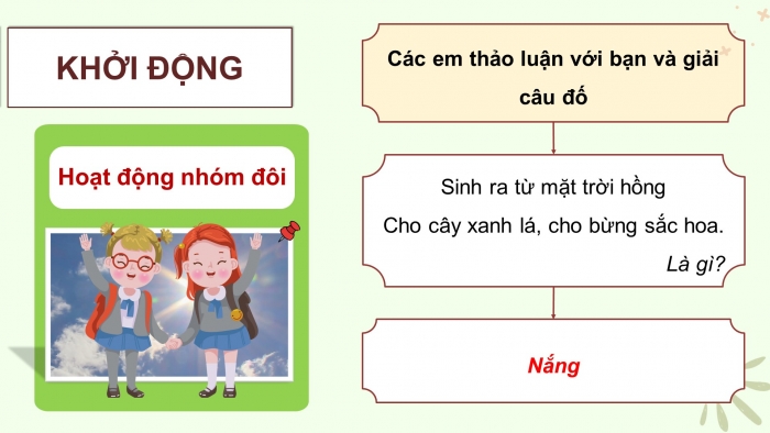 Giáo án điện tử Tiếng Việt 4 chân trời CĐ 2 Bài 7 Đọc: Gió vườn