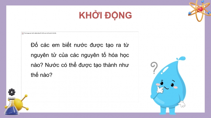 Giáo án điện tử KHTN 8 cánh diều Bài 2: Phản ứng hoá học và năng lượng của phản ứng hoá học