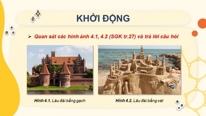 Giáo án điện tử KHTN 8 cánh diều Bài 4: Mol và tỉ khối của chất khí