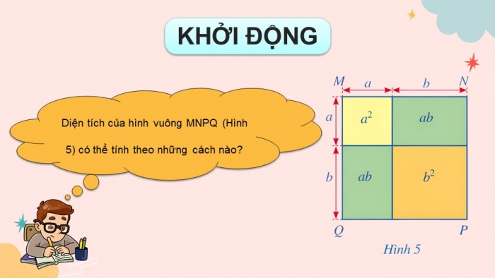 Giáo án điện tử Toán 8 cánh diều Chương 1 Bài 3: Hằng đẳng thức đáng nhớ