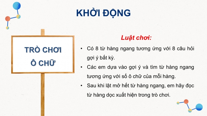 Giáo án điện tử Hoá học 11 kết nối Bài 4: Nitrogen