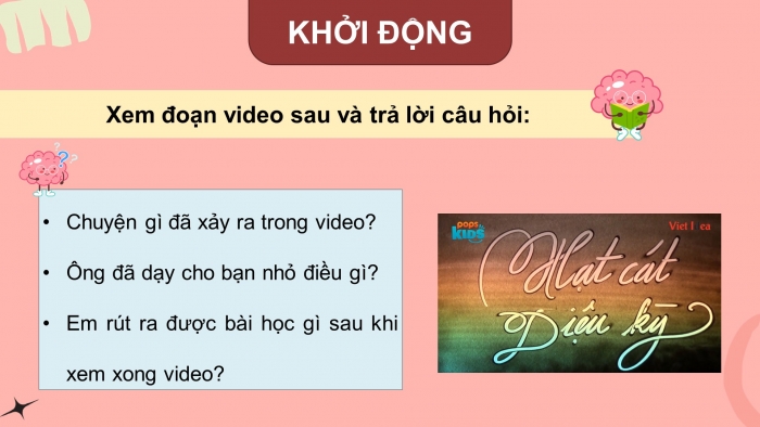 Giáo án điện tử HĐTN 8 cánh diều Chủ đề 2 - HĐGDTCĐ: Bảo vệ quan điểm của bản thân