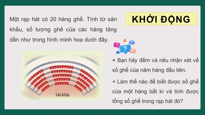 Giáo án điện tử Toán 11 chân trời Chương 2 Bài 2: Cấp số cộng