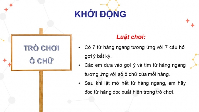 Giáo án điện tử Hoá học 11 chân trời Bài 4: Ammonia và một số hợp chất ammonium