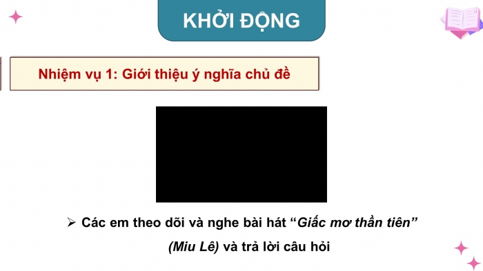 Giáo án điện tử Hoạt động trải nghiệm 11 bản 1 Chân trời Chủ đề 2: Tự tin và thích ứng với sự thay đổi (P1)