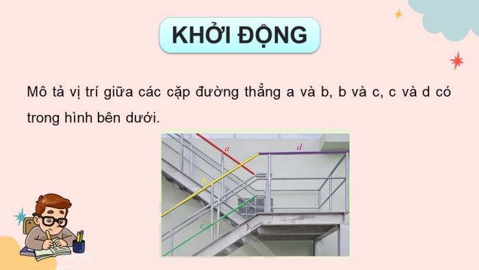 Giáo án điện tử Toán 11 chân trời Chương 4 Bài 2: Hai đường thẳng song song