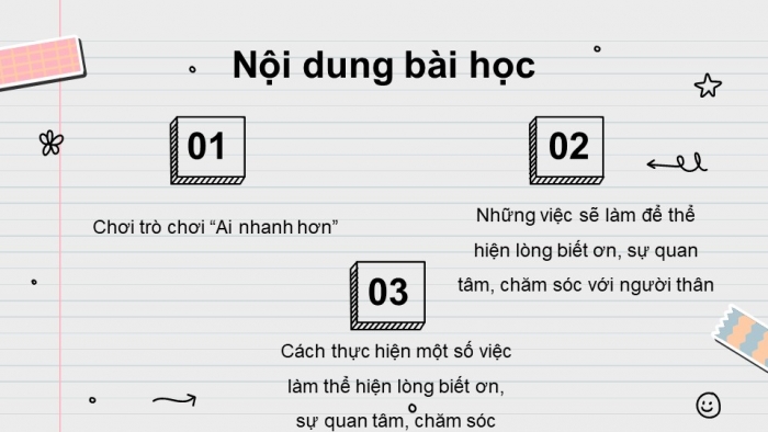 Giáo án điện tử chủ đề 7 tuần 24: Yêu thương gia đình, quý trọng phụ nữ