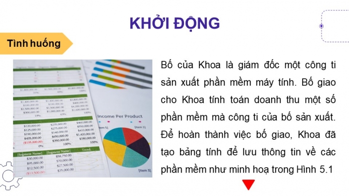 Giáo án điện tử Tin học 8 kết nối Bài 5: Sử dụng bảng tính giải quyết bài toán thực tế