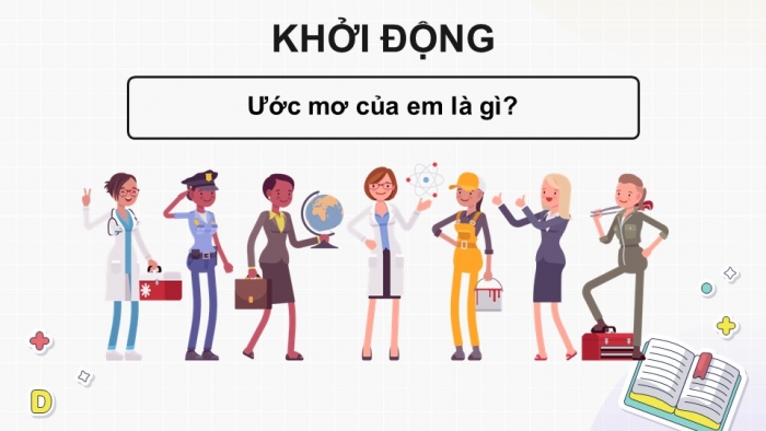 Giáo án điện tử Tiếng Việt 4 kết nối Bài 26 Nói và nghe Ước mơ của em