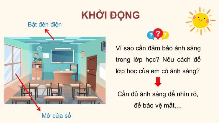 Giáo án điện tử Khoa học 4 cánh diều Bài 8: Ánh sáng trong đời sống