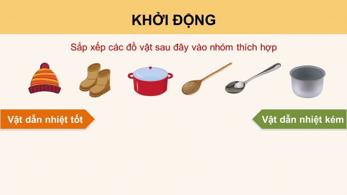 Giáo án điện tử Khoa học 4 cánh diều: Ôn tập chủ đề Năng lượng