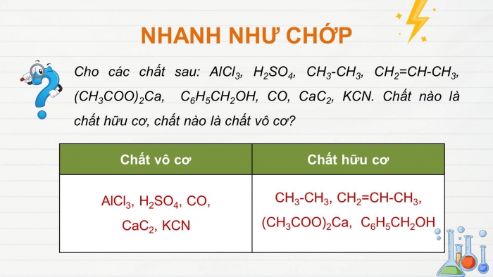 Giáo án điện tử Hoá học 11 chân trời Ôn tập chương 3