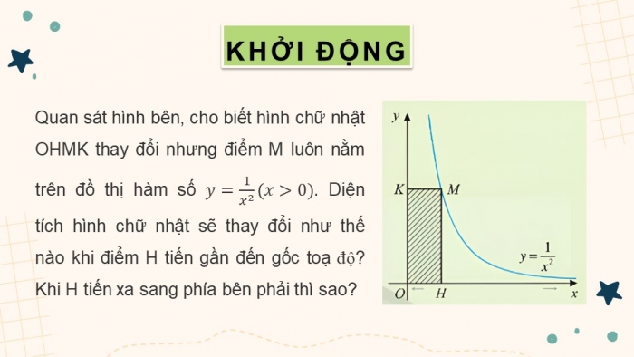 Giáo án điện tử Toán 11 chân trời Chương 3 Bài 2: Giới hạn của hàm số